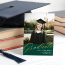 Search for high school grad invitations Modern