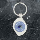Search for classes key rings For him