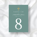 Search for baptism table cards Boy