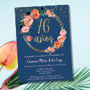 Search for 76th birthday invitations For her
