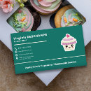 Search for kawaii business cards Food