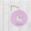 Search for rainbow unicorn key rings Magical