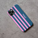 Search for officers iphone cases Stripes