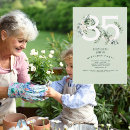 Search for elegant 85th birthday invitations Party