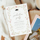 Search for butterfly graduation invitations Pink