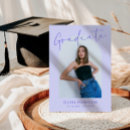 Search for lavender graduation invitations Grad party