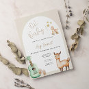 Search for peru invitations Cute