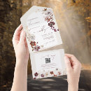 Search for rsvp wedding invitations Botanical