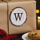 Search for wood slice stickers Tree