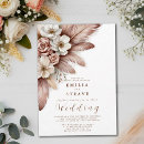 Search for navy blue orange wedding invitations All in one
