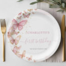 Search for 2nd birthday plates Girl