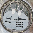 Search for kayaking key rings Kayaker