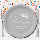 Search for cap plates Graduate