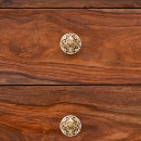 Search for bathroom cabinets knobs and pulls Modern