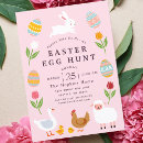 Search for easter dinner invitations Bunny