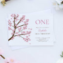 Search for cherry blossom birthday invitations Sakura