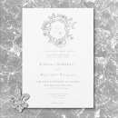 Search for birds wedding invitations Vintage floral
