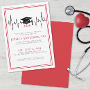 Search for nursing degree invitations Medical school
