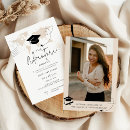 Search for map graduation invitations Adventure awaits