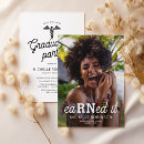 Search for nursing school invitations Grad party