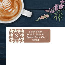 Search for pattern return address labels Classy