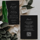 Search for dark green invitations All in one