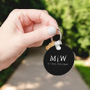 Search for basic key rings Elegant