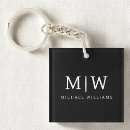 Search for basic square key rings Simple
