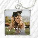 Search for 2026 key rings Modern