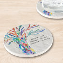 Search for single tree Tree of life