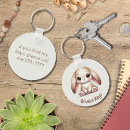 Search for wonder rounded key rings Funny