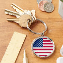 Search for banner rounded key rings Patriotic