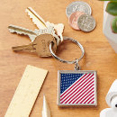Search for blue and white stripes key rings Stars