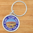 Search for kata key rings Ayers rock