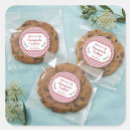 Search for homemade cookies stickers Holiday baking