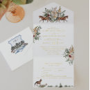 Search for english invitations Chateau villa