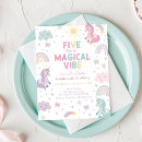 Search for canvas birthday invitations Party
