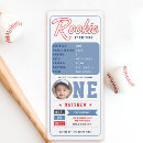 Search for baseball ticket birthday invitations Little slugger