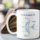 Search for plane mugs Birthday
