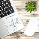 Search for flight attendant stickers Pilot