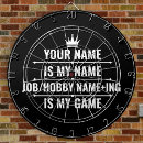 Search for funny sayings dartboards Quote