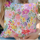 Search for ditzy Watercolor floral