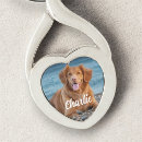 Search for dog photo key rings Pet photo keepsake