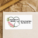 Search for registered labels Heart