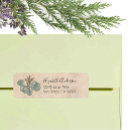 Search for childrens birthday return address labels Safari