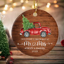 Search for rustic christmas tree decorations Newlywed
