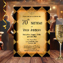 Search for money birthday invitations Retro