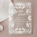 Search for talavera invitations Papel picado