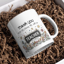 Search for font me mugs Thank you