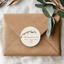 Search for love peace and joy stickers Typography